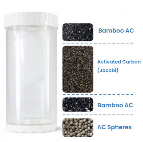 Chlorine Strong Adsorption